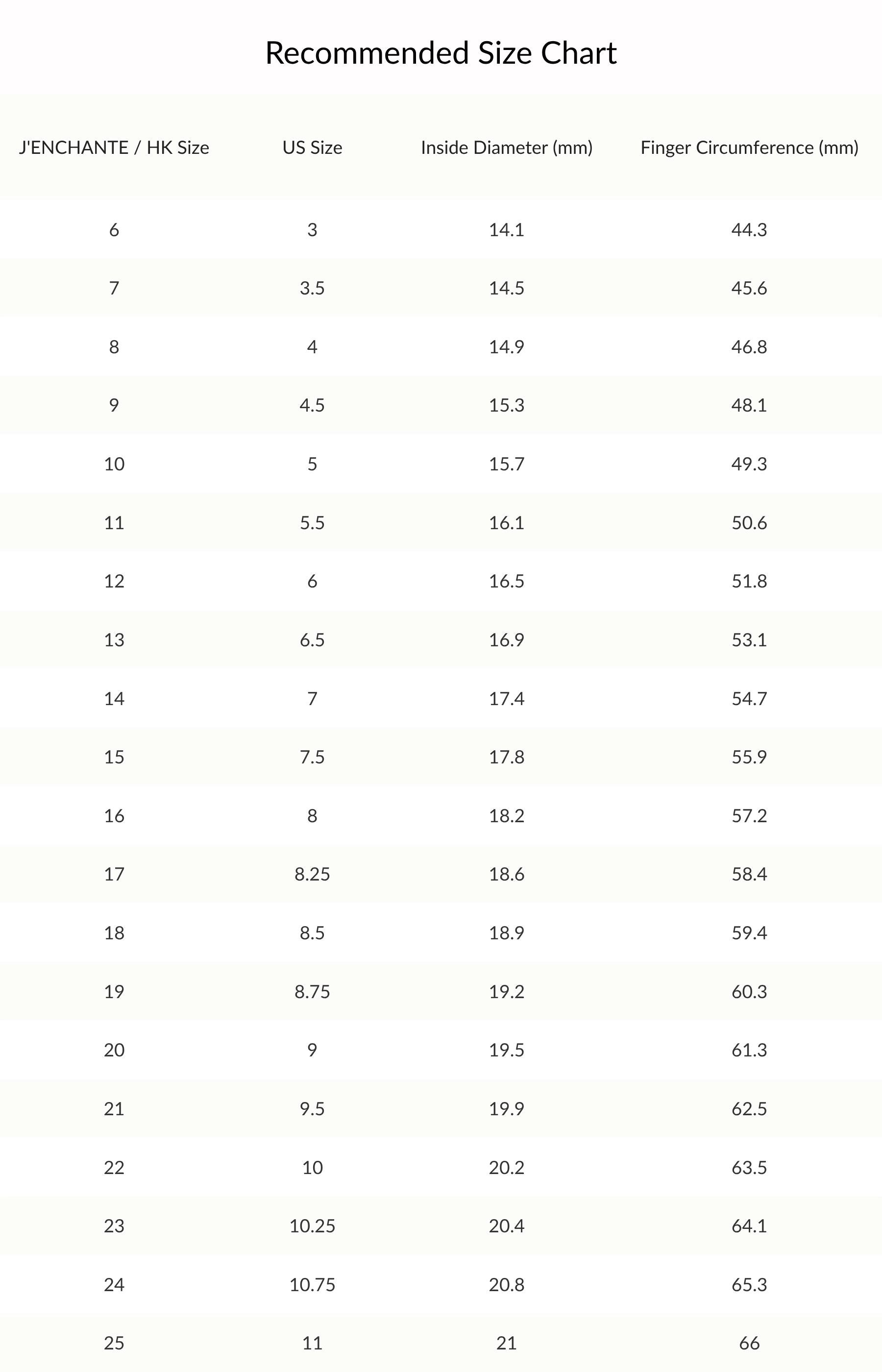J'ENCHANTE recommended ring size chart showing HK size, US size, inside diameter, and finger circumference measurements.